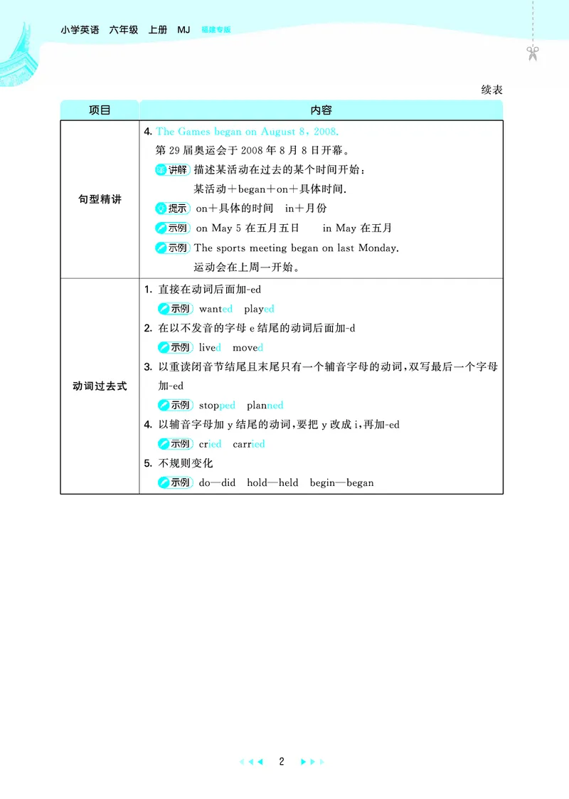 25秋53天天练六上闽教英语福建专版_1753443082295_25秋小学语数英1-6年级《53天天练》合集_25秋53天天练英语各版本_25秋53天天练3456年级上册闽教英语福建专版
