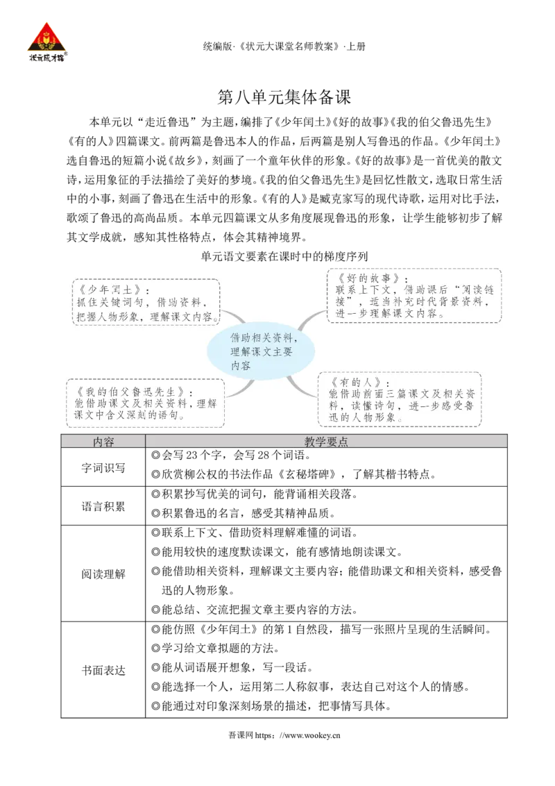 25少年闰土教案_25秋1-6年级语文上册课件教案_25秋统编版语文六年级上册_统编版语文六年级上册教学资源包（25秋状元大课堂）_4-《状元大课堂》六年级语文上册_六年级语文上册_教案