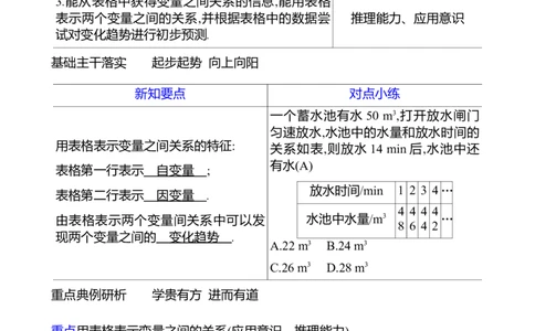 第六章　2　用表格表示变量之间的关系_北师大初中数学_7下-北师大版初中数学_7下-初中数学北师大版（2025春季新版）持续更新_3导学案（齐全）