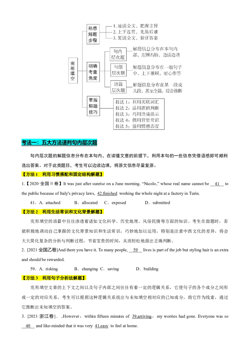 专题42完形填空满分策略（讲案）原卷版_03高考英语_2025年新高考资料_一轮复习_上好课2025年高考英语一轮复习知识清单323949989