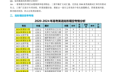 专题42完形填空满分策略（讲案）原卷版_03高考英语_2025年新高考资料_一轮复习_上好课2025年高考英语一轮复习知识清单323949989