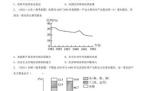专题8现代中国的经济发展与社会生活真题与模拟测试（原卷版）_07高考历史_新高考复习资料_2023年新高考复习资料_2023年高考历史二轮复习精讲+核心素养解读+典练292055524