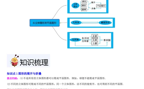 第02讲从立体图形到平面图形（5个知识点+8种题型+过关检测）原卷版_北师大初中数学_7上-北师大版初中数学_7上-初中数学北师大（2024新版）持续更新_03课件+练习