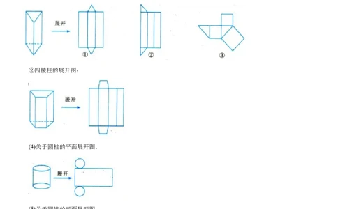 第02讲从立体图形到平面图形（5个知识点+8种题型+过关检测）原卷版_北师大初中数学_7上-北师大版初中数学_7上-初中数学北师大（2024新版）持续更新_03课件+练习