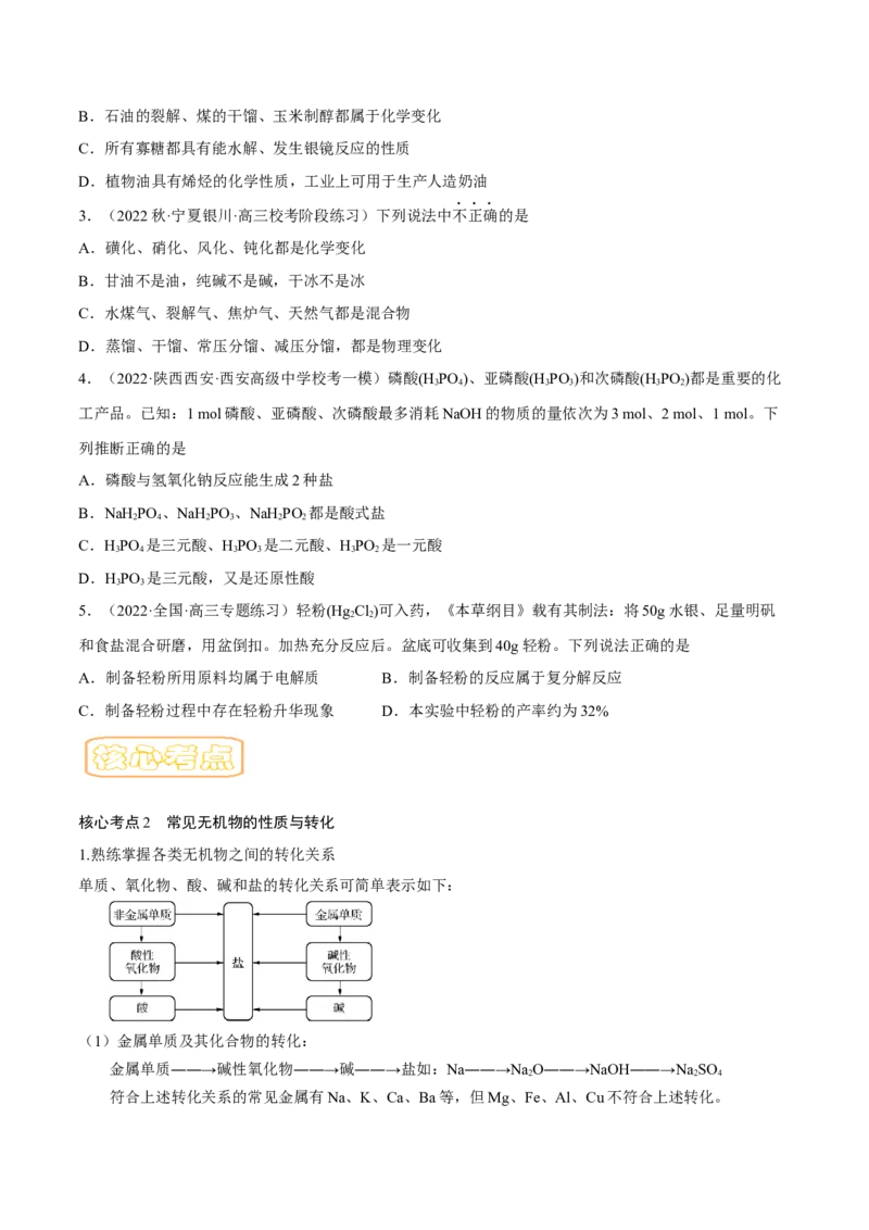 专题一物质的分类与转化-冲刺2023年高考化学二轮复习核心考点逐项突破（原卷版）_05高考化学_新高考复习资料_2023年新高考资料_二轮复习