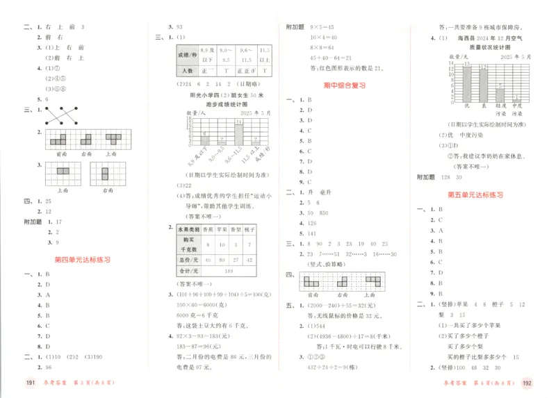 2025秋53天天练数学4上SJ_25秋小学语数英1-6年级《53天天练》合集_25秋《53天天练》数学苏教版1-6上（完整版）