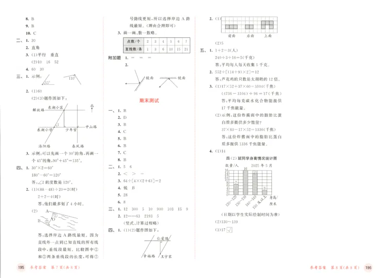 2025秋53天天练数学4上SJ_25秋小学语数英1-6年级《53天天练》合集_25秋《53天天练》数学苏教版1-6上（完整版）