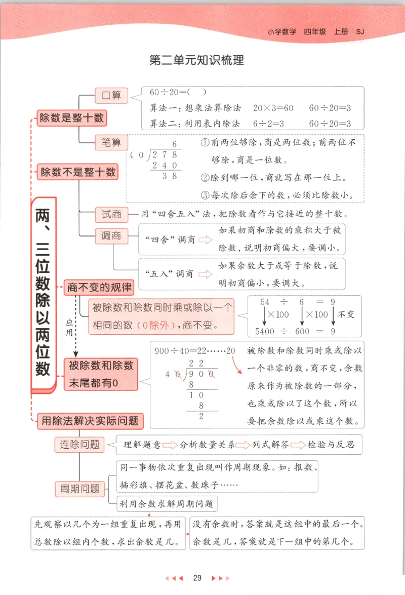 2025秋53天天练数学4上SJ_25秋小学语数英1-6年级《53天天练》合集_25秋《53天天练》数学苏教版1-6上（完整版）
