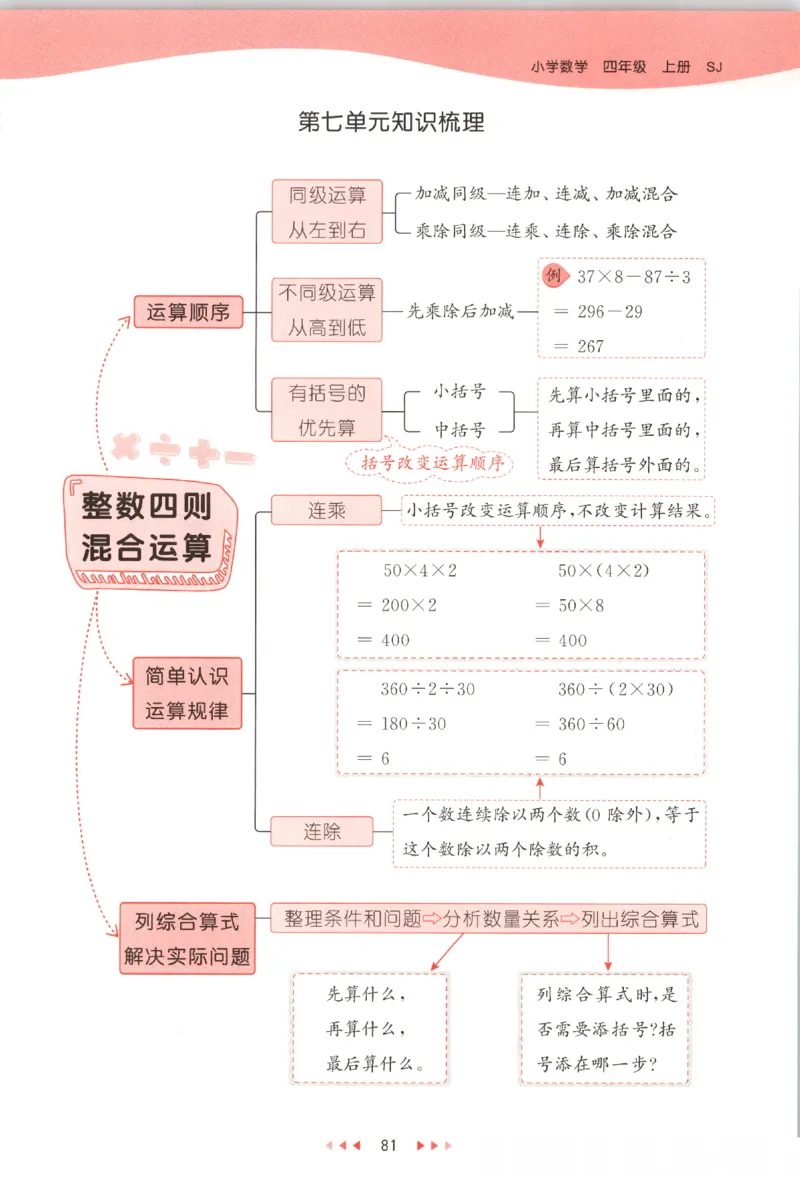 2025秋53天天练数学4上SJ_25秋小学语数英1-6年级《53天天练》合集_25秋《53天天练》数学苏教版1-6上（完整版）