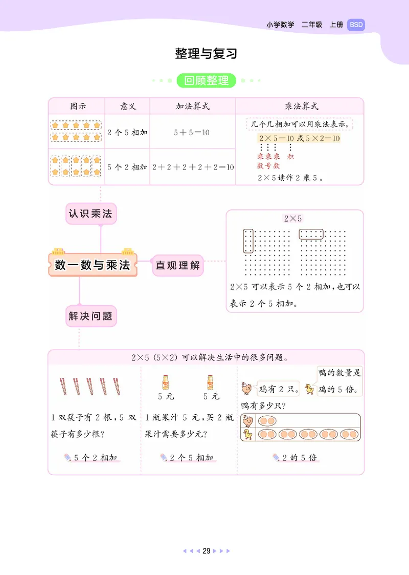 25秋53天天练二上北师大数学_1754292928685_25秋小学语数英1-6年级《53天天练》合集_25秋53天天练数学各版本_25秋53天天练1-6上北师大数学