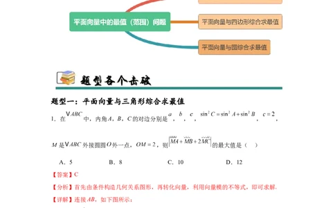 专题突破卷12平面向量中的最值（范围）问题（解析版）_02高考数学_2025年新高考资料_一轮复习_2025年高考数学一轮复习考点通关卷（新高考通用）