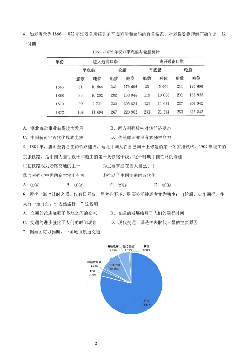 专题突破卷30交通与社会变迁（原卷版）_07高考历史_新高考复习资料_2024年新高考复习资料_一轮复习资料_完2024年高考历史一轮复习考点通关卷（新高考通用）_专题突破卷