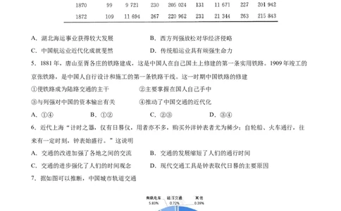 专题突破卷30交通与社会变迁（原卷版）_07高考历史_新高考复习资料_2024年新高考复习资料_一轮复习资料_完2024年高考历史一轮复习考点通关卷（新高考通用）_专题突破卷