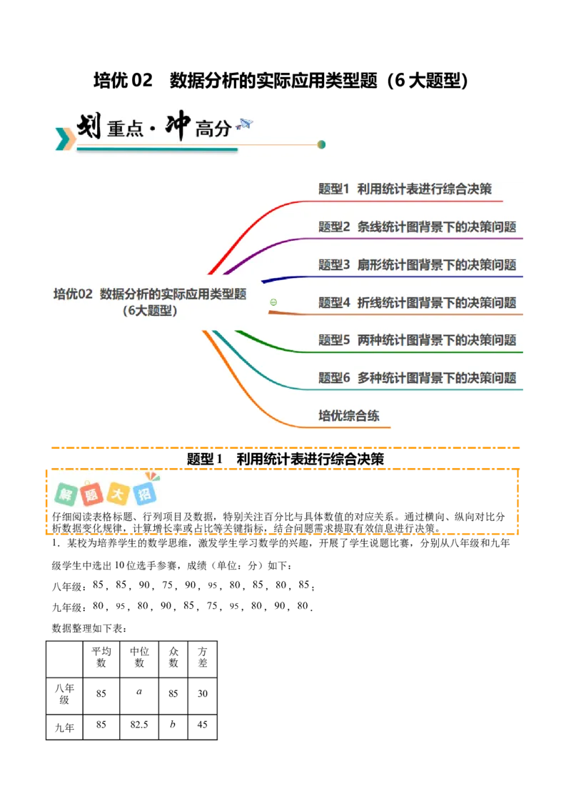 培优02数据分析的实际应用类型题（6大题型）（专项训练）（北师大2024）（原卷版）_北师大初中数学_8上-北师大版初中数学_初中数学北师大8上-2025秋季新版_第二套推荐25_07习题试卷