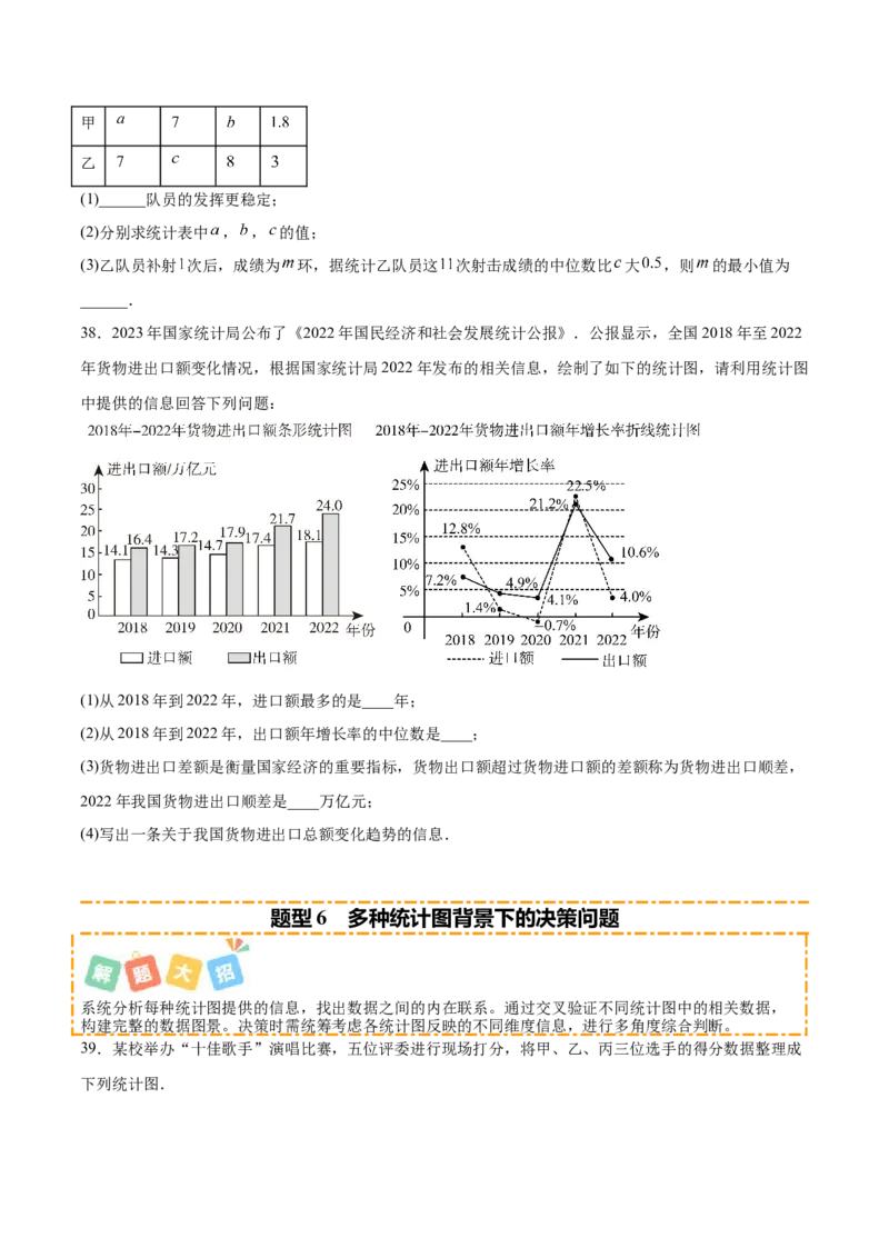 培优02数据分析的实际应用类型题（6大题型）（专项训练）（北师大2024）（原卷版）_北师大初中数学_8上-北师大版初中数学_初中数学北师大8上-2025秋季新版_第二套推荐25_07习题试卷