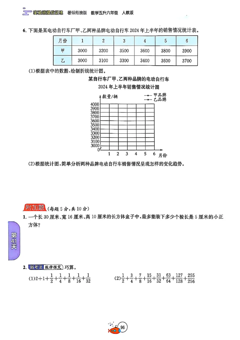 25版《实验班提优训练暑假衔接》人教数学5升6_小学教辅2026新版+暑假衔接_2025秋《实验班暑假衔接》语文数学英语（1-6年级多版本）_25年1-6年级数学人教版《实验班暑假衔接》_5升6_5升6