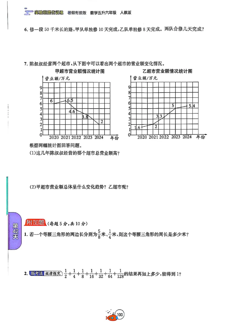 25版《实验班提优训练暑假衔接》人教数学5升6_小学教辅2026新版+暑假衔接_2025秋《实验班暑假衔接》语文数学英语（1-6年级多版本）_25年1-6年级数学人教版《实验班暑假衔接》_5升6_5升6