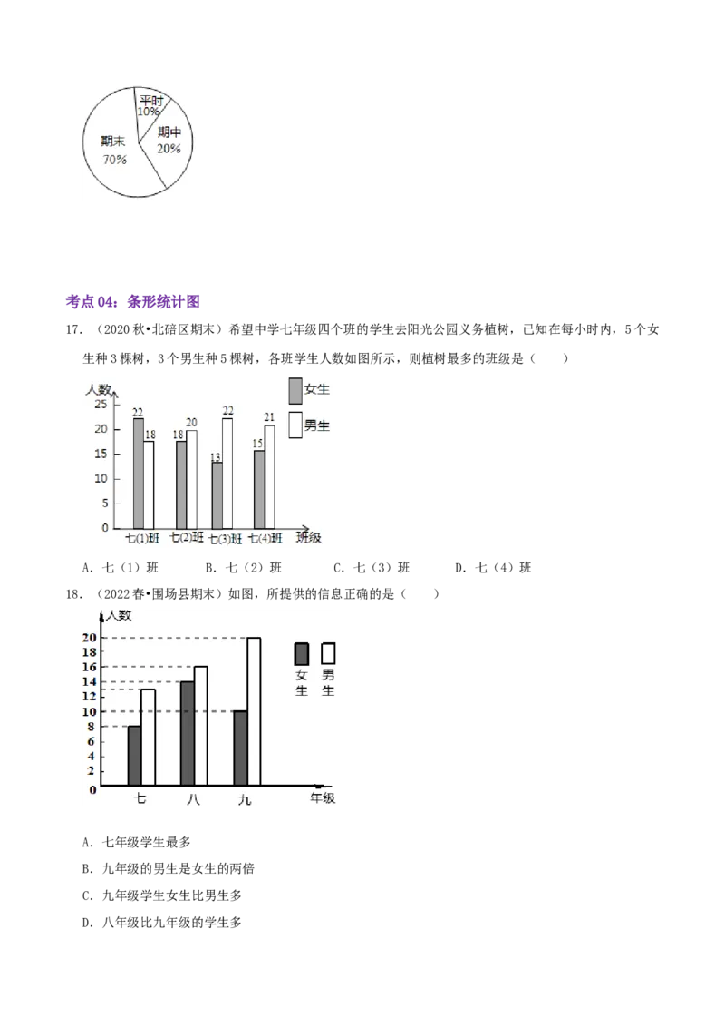 第6章《数据的分析》（原卷版）_北师大初中数学_8上-北师大版初中数学_旧版_06专项讲练_培优方案2022-2023学年八年级数学上册章节重点复习考点讲义（北师大版）
