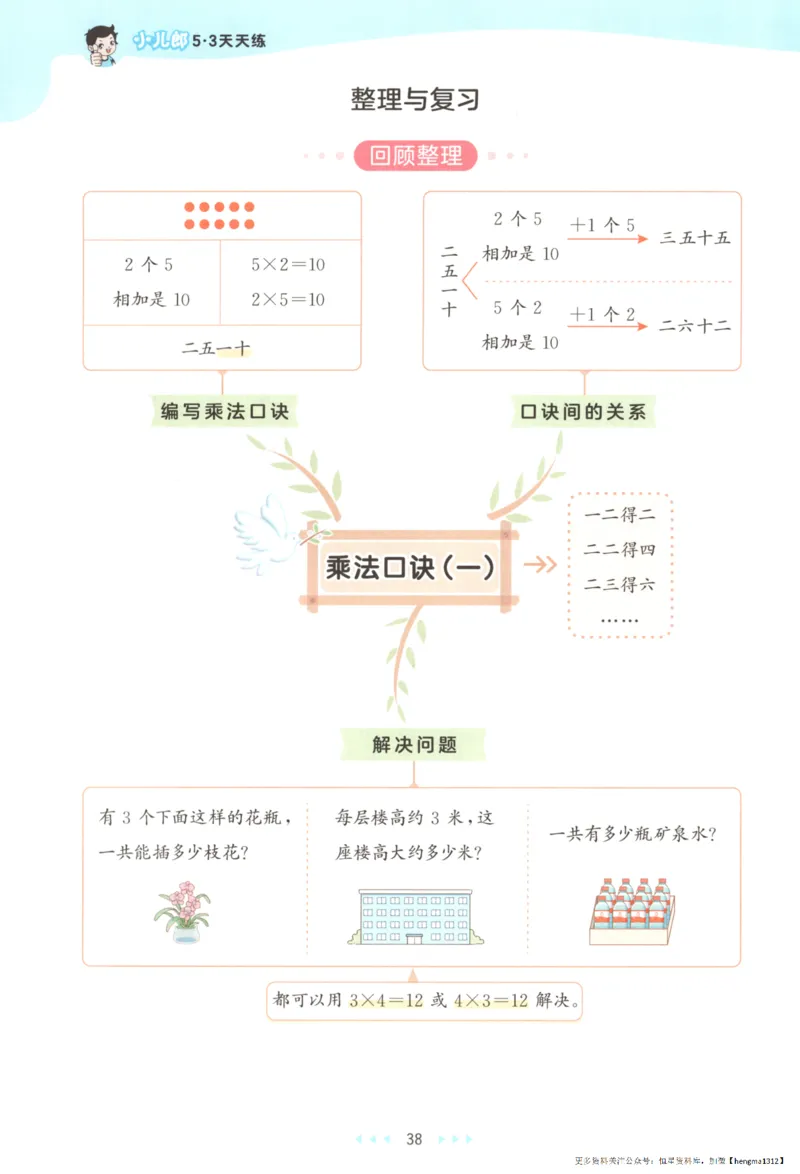 2025秋53天天练+单元测评卷数学2上BS_25秋小学语数英1-6年级《53天天练》合集_25秋《53天天练》数学北师大1-6上（完整版）
