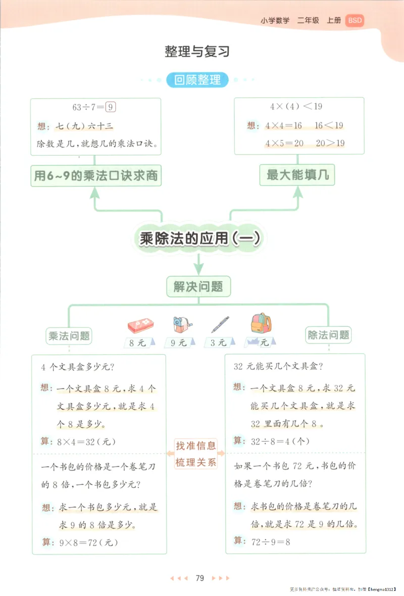 2025秋53天天练+单元测评卷数学2上BS_25秋小学语数英1-6年级《53天天练》合集_25秋《53天天练》数学北师大1-6上（完整版）