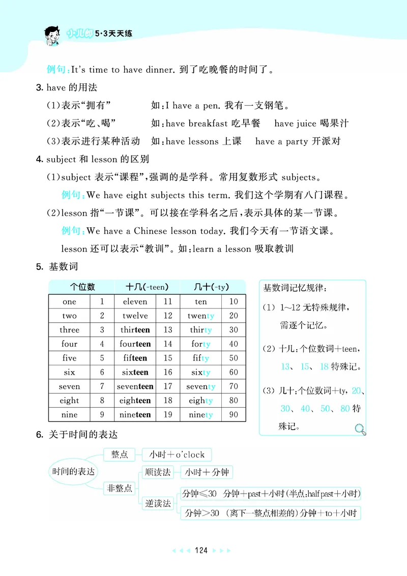 25秋53天天练四上译林英语_1754559118890_25秋小学语数英1-6年级《53天天练》合集_25秋53天天练英语各版本_25秋53天天练1-6年级上册译林英语