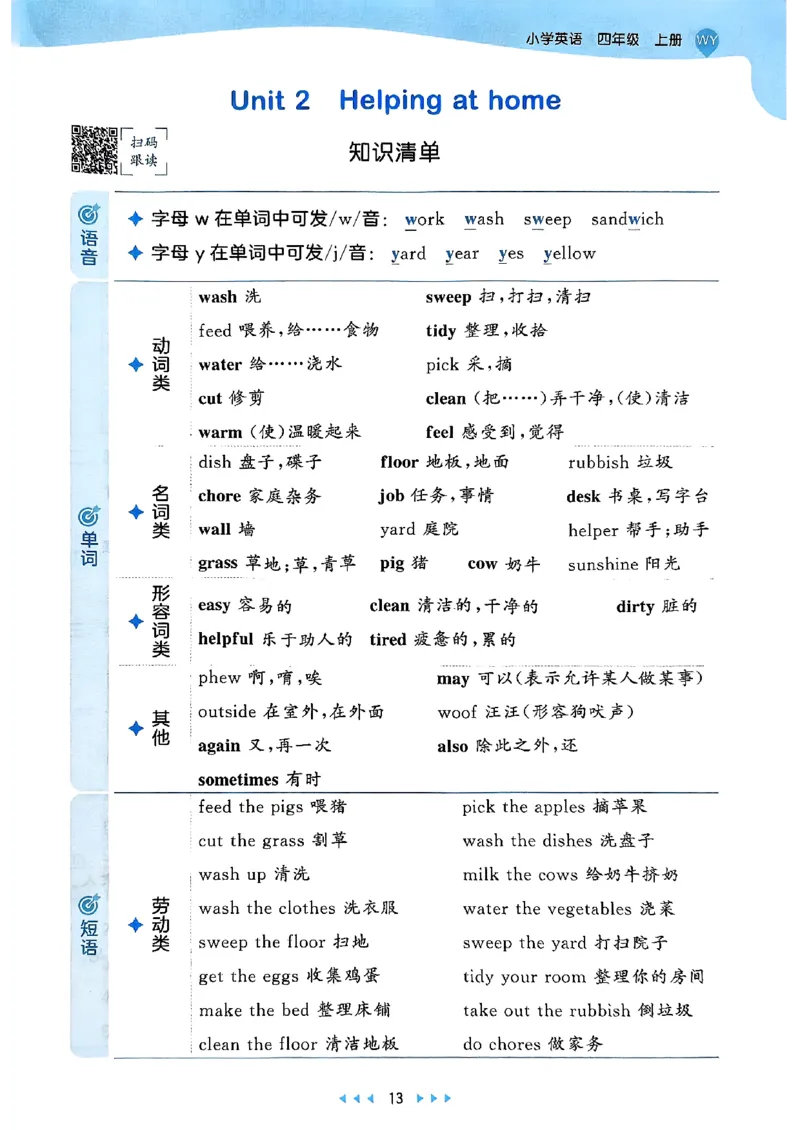 25四上53_25秋小学语数英1-6年级《53天天练》合集_25秋53天天练外研四年级上完整版