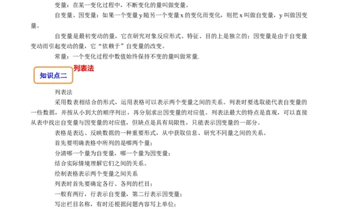 第三章变量之间的关系-题型&middot;技巧培优系列2022-2023学年七年级数学下册同步精讲精练(北师大版)（解析版）_北师大初中数学_7下-北师大版初中数学_7下-初中数学北师大版（旧版）赠送