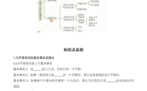 专题8.2空间点、直线、平面之间的位置关系（原卷版）_02高考数学_新高考复习资料_2024年新高考资料_一轮复习资料
