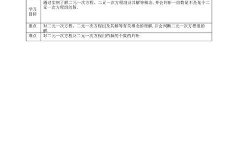 核心素养目标5.1认识二元一次方程教学设计_北师大初中数学_8上-北师大版初中数学_旧版_01课件+教案核心素养目标_教案