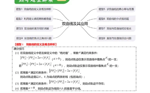 热点7-3双曲线及其应用（8题型+满分技巧+限时检测）（解析版）_2024年新高考资料_3.2024专项复习_2024年高考数学热点&middot;重点&middot;难点专练（新高考专用）