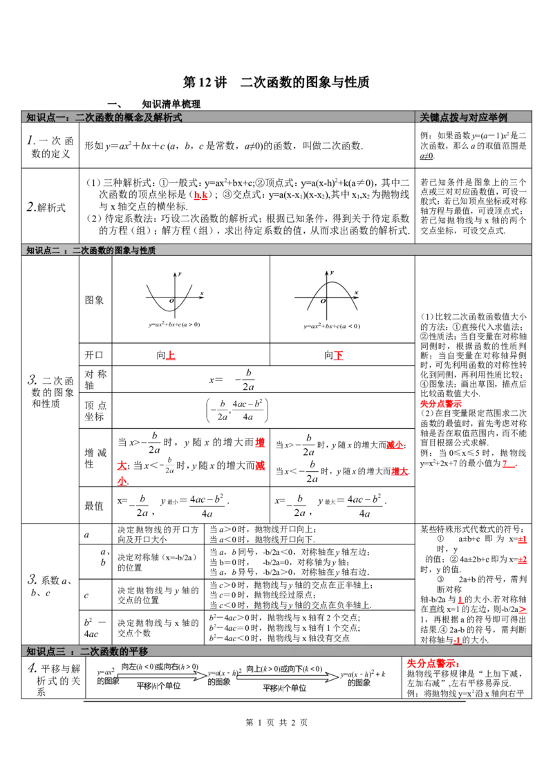 第12讲二次函数的图象与性质_北师大初中数学_9下-北师大版初中数学_07知识点总结_赠送：中考知识点梳理_第三单元函数