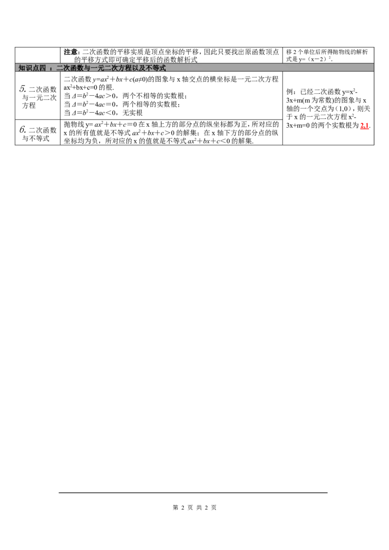 第12讲二次函数的图象与性质_北师大初中数学_9下-北师大版初中数学_07知识点总结_赠送：中考知识点梳理_第三单元函数
