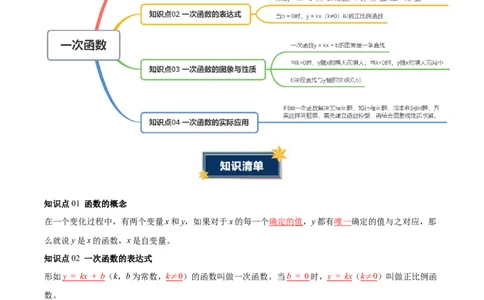 第4章一次函数（知识清单）（教师版）_北师大初中数学_8上-北师大版初中数学_初中数学北师大8上-2025秋季新版_第二套推荐25_09知识清单