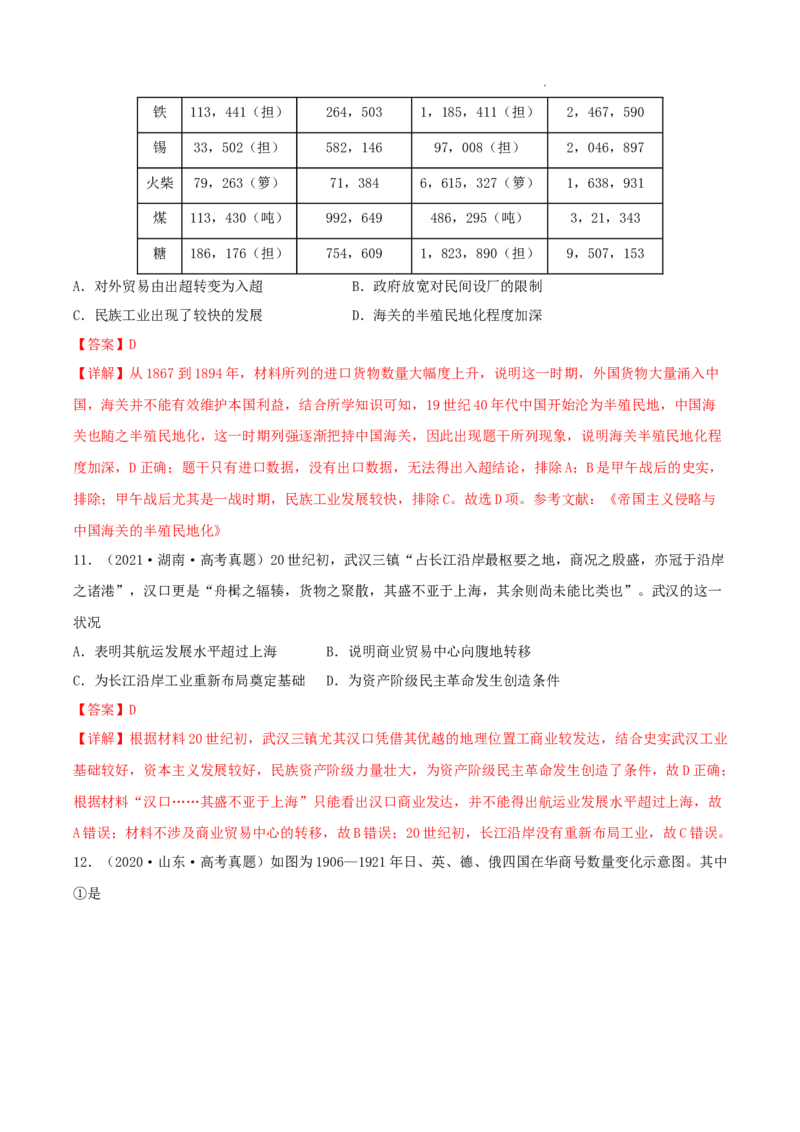 专题5近代中国的经济转型与社会生活的变迁真题与模拟测试（解析版）_07高考历史_新高考复习资料_2023年新高考复习资料