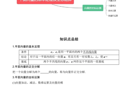 专题5.2平面向量的基本定理及坐标运算（原卷版）_02高考数学_新高考复习资料_2024年新高考资料_一轮复习资料