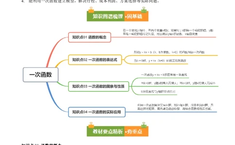 第4章一次函数（复习讲义）（学生版）_北师大初中数学_8上-北师大版初中数学_初中数学北师大8上-2025秋季新版_第二套推荐25_10复习讲义+复习课件