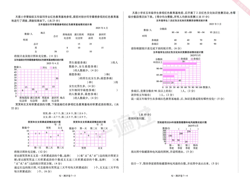 2025秋一遍过数学SJ5上单元测评卷_25秋小学语数英1-6年级上册《一遍过》合集_25秋苏教版数学《一遍过》1-6年级上_五年级