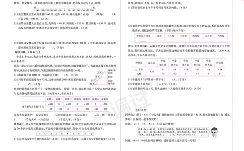 2025秋一遍过数学SJ5上单元测评卷_25秋小学语数英1-6年级上册《一遍过》合集_25秋苏教版数学《一遍过》1-6年级上_五年级