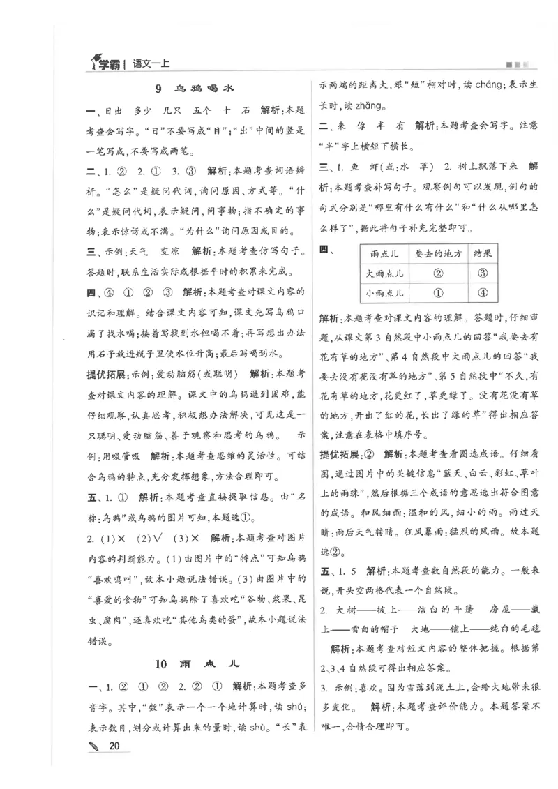 25年一年级上5星学霸语文RJ_25秋上册语数英《五星学霸》各版本🈴集_🔰25秋上册语数英《五星学霸》各版本🈴集。已分享_25秋《五星学霸》人教语文1-6上。已核对