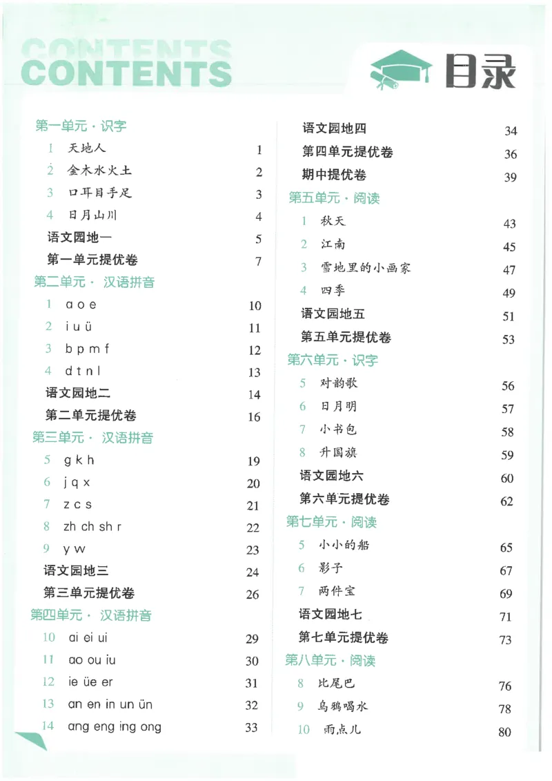 25年一年级上5星学霸语文RJ_25秋上册语数英《五星学霸》各版本🈴集_🔰25秋上册语数英《五星学霸》各版本🈴集。已分享_25秋《五星学霸》人教语文1-6上。已核对