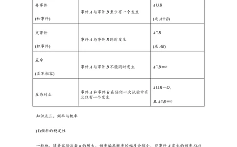 专题9.3随机事件与概率（解析版）_02高考数学_2024年新高考资料_3.2024专项复习_更新中2024年新高考数学一轮复习之题型归纳与重难专题突破提升（新高考专用）_第九章统计与概率