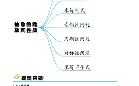 专题突破卷03抽象函数及其性质（原卷版）_02高考数学_新高考复习资料_2024年新高考资料_一轮复习资料_完2024年高考数学一轮复习考点通关卷（新高考）_专题突破卷