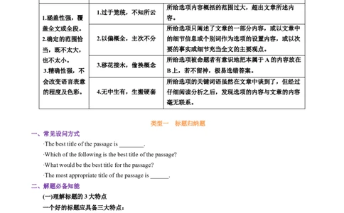 专题48.主旨大意题&mdash;&mdash;抽取主干细加工（教师版）---2023届高三英语总复习（通用版）_03高考英语_新高考复习资料_2023年新高考资料_专项复习_2023届高三英语总复习