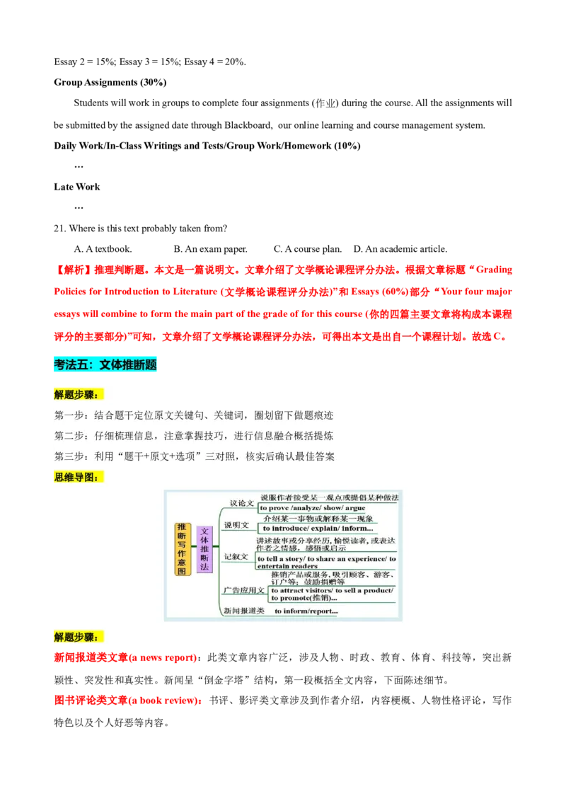 专题40阅读理解之推理判断题（讲案）解析版_03高考英语_2025年新高考资料_一轮复习_上好课2025年高考英语一轮复习知识清单323949989