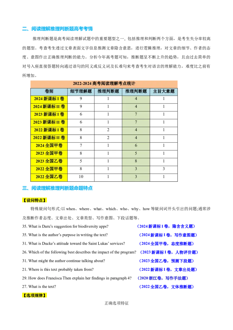 专题40阅读理解之推理判断题（讲案）解析版_03高考英语_2025年新高考资料_一轮复习_上好课2025年高考英语一轮复习知识清单323949989