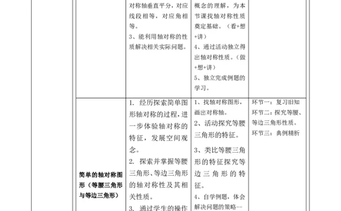 第五章《图形的轴对称》单元教学设计_北师大初中数学_7下-北师大版初中数学_7下-初中数学北师大版（2025春季新版）持续更新_1.课件+教案+单元整体教学设计（齐全）_643