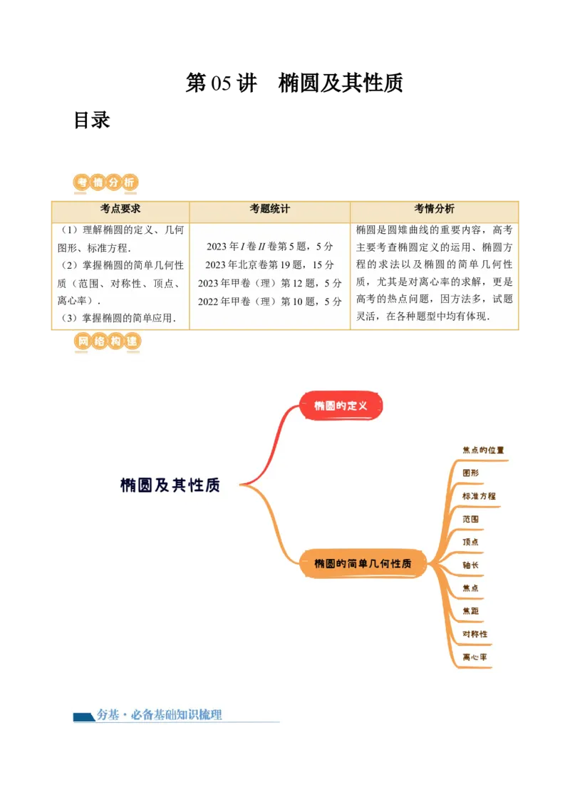 第05讲椭圆及其性质（八大题型）（讲义）（解析版）_2024年新高考资料_1.2024一轮复习_2024年高考数学一轮复习讲练测（新教材新高考）_第八章平面解析几何