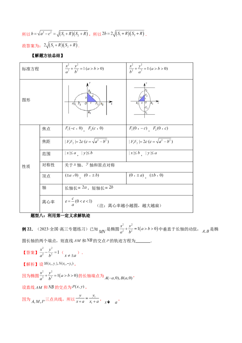 第05讲椭圆及其性质（八大题型）（讲义）（解析版）_2024年新高考资料_1.2024一轮复习_2024年高考数学一轮复习讲练测（新教材新高考）_第八章平面解析几何