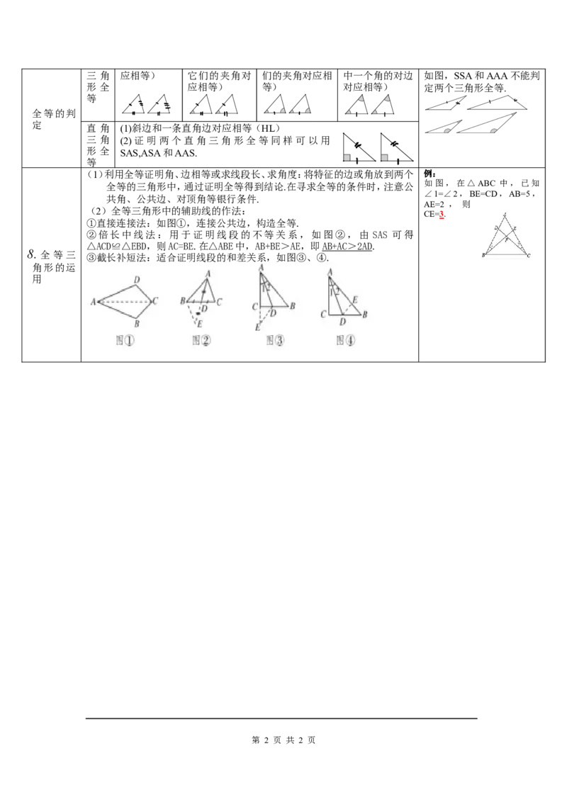 第15讲三角形的基本知识及全等三角形2_北师大初中数学_9下-北师大版初中数学_07知识点总结_赠送：中考知识点梳理_第四单元图形的初步认识与三角形