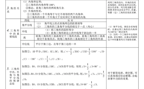 第15讲三角形的基本知识及全等三角形2_北师大初中数学_9下-北师大版初中数学_07知识点总结_赠送：中考知识点梳理_第四单元图形的初步认识与三角形